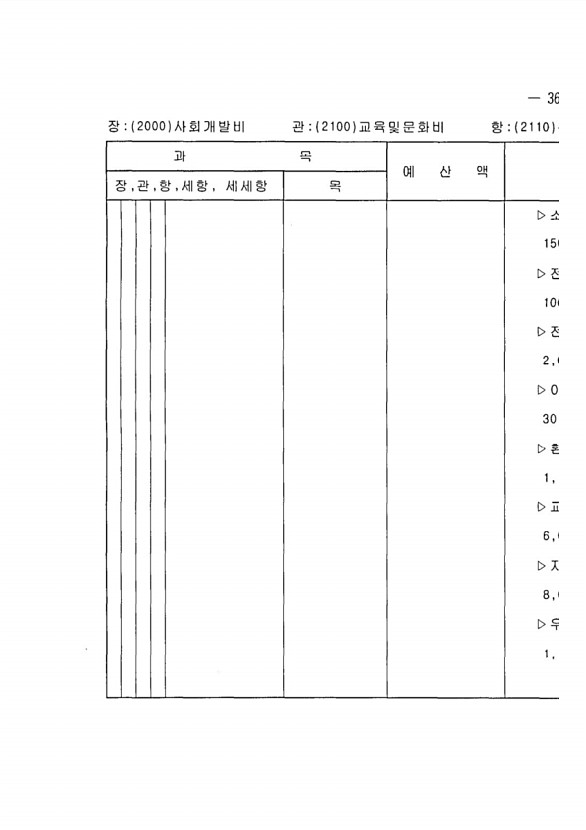 707페이지