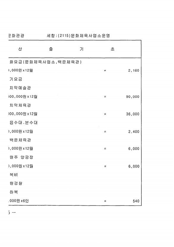 710페이지