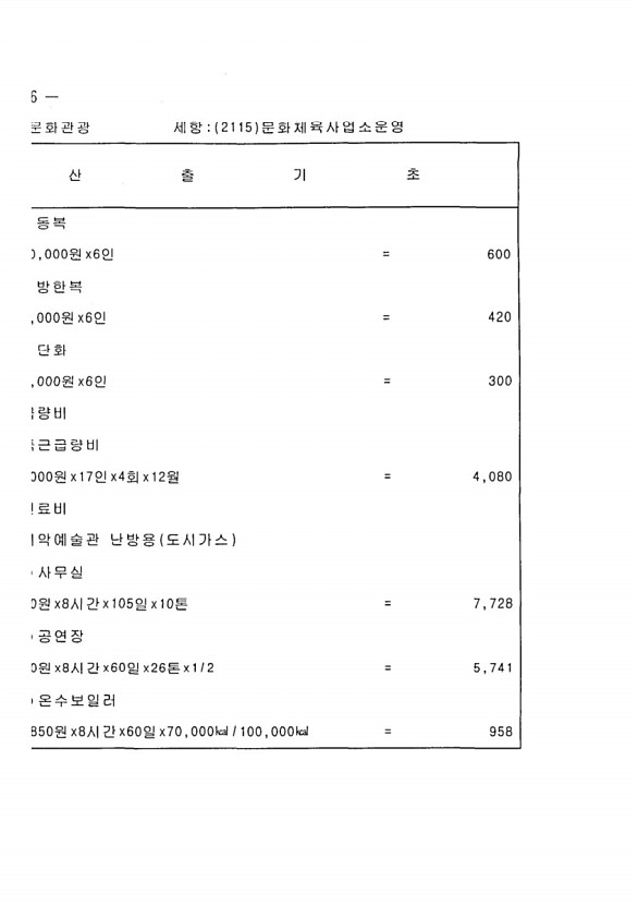 712페이지