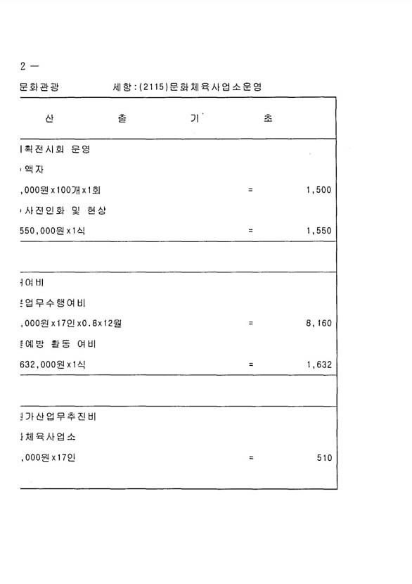 724페이지