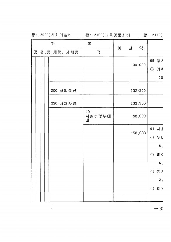 737페이지