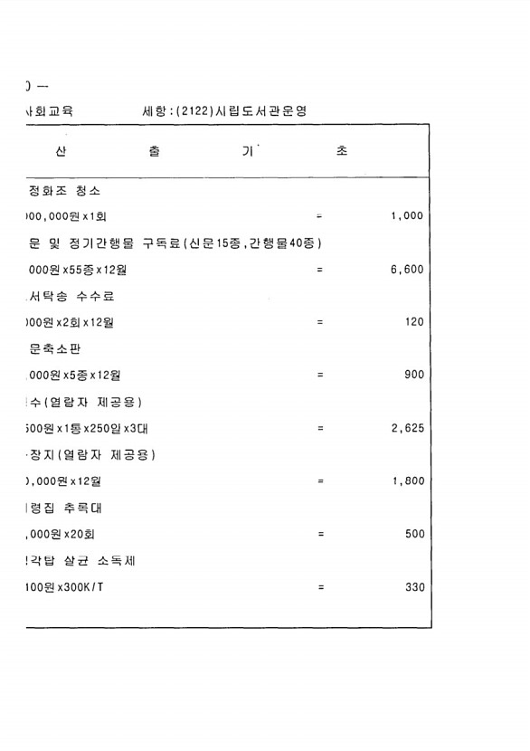 780페이지