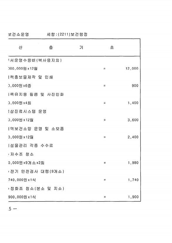 810페이지