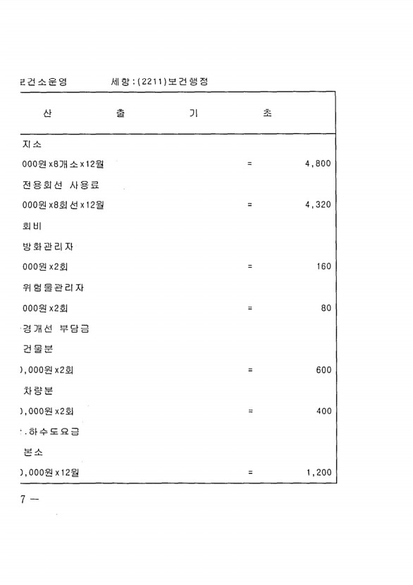 814페이지