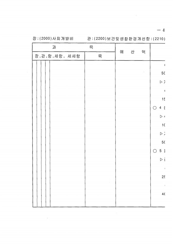 815페이지