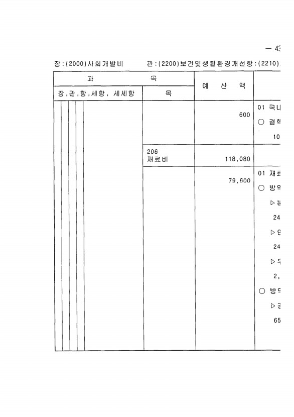 843페이지