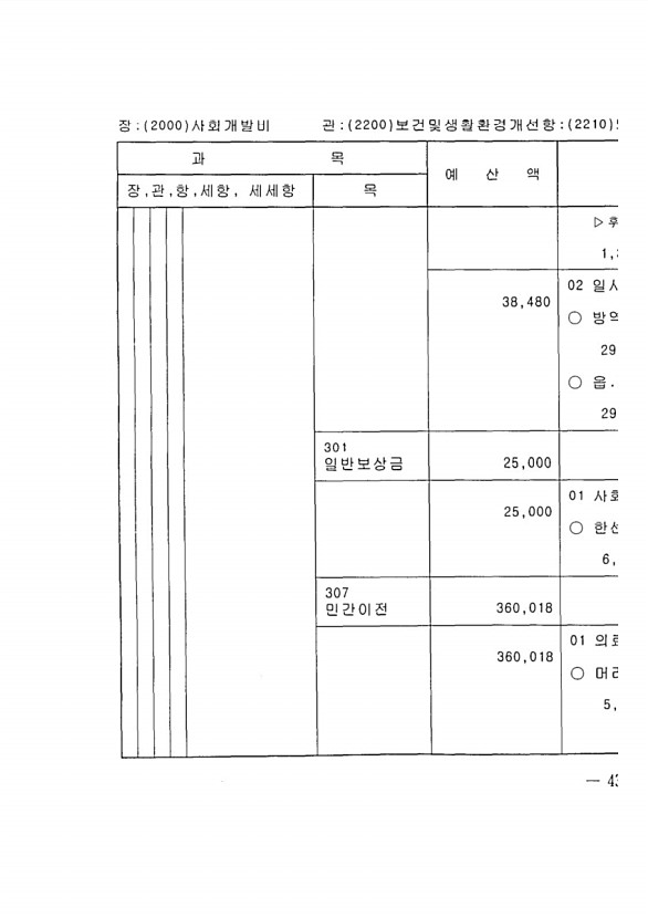 845페이지