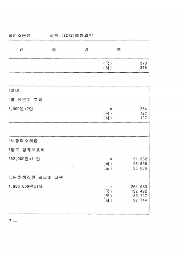 854페이지