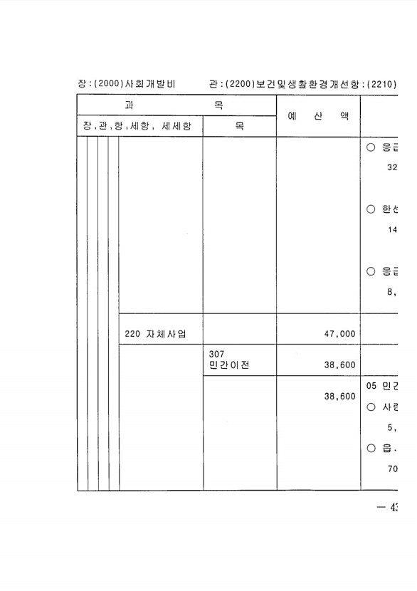 857페이지