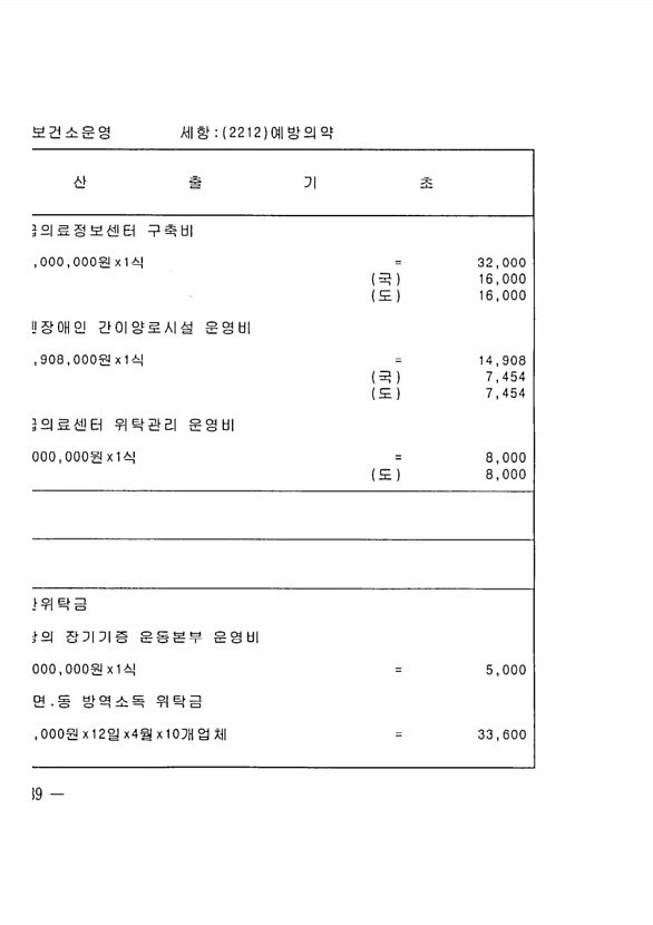 858페이지