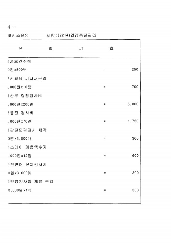 868페이지