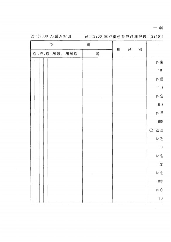 875페이지