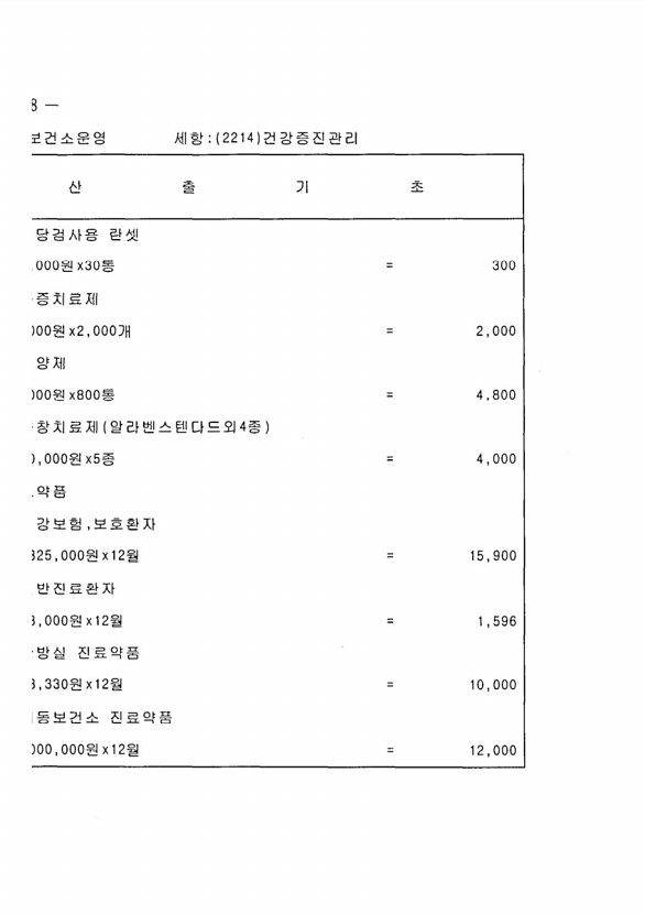 876페이지