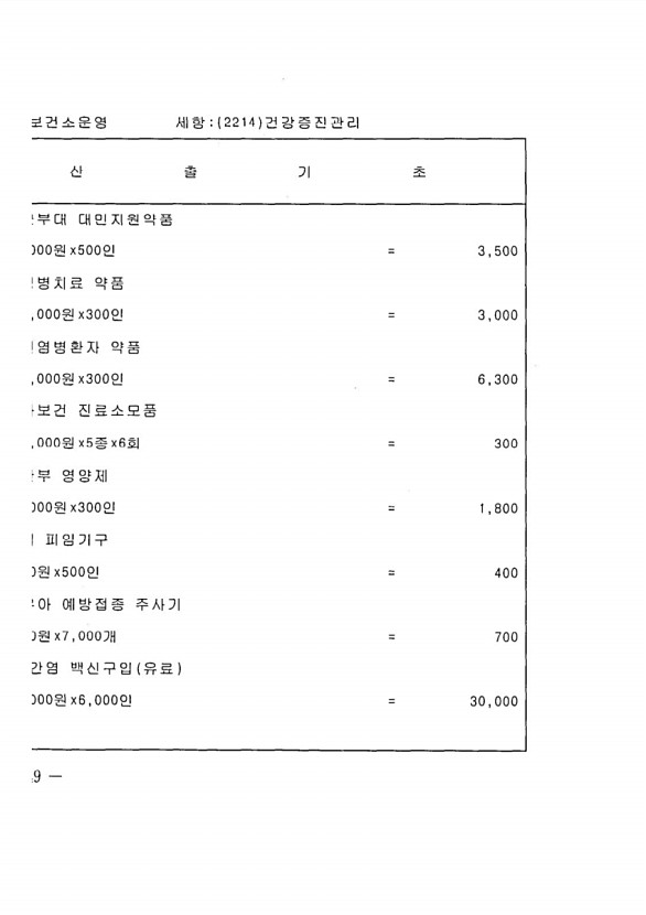 878페이지