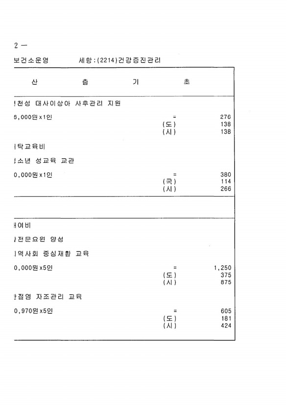 884페이지