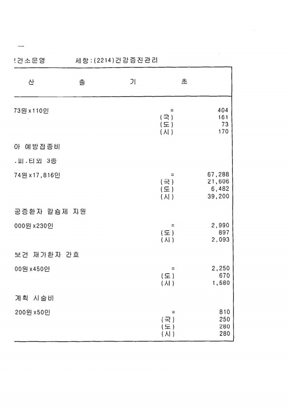 888페이지