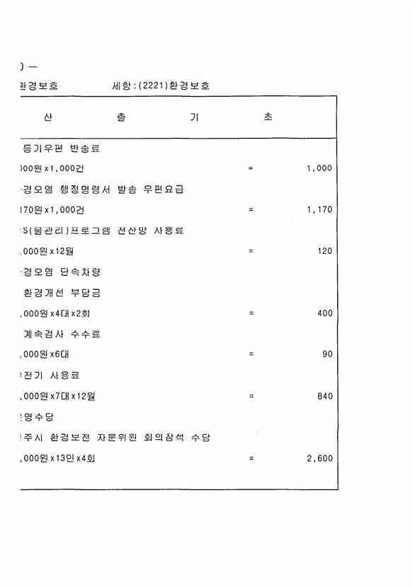 900페이지