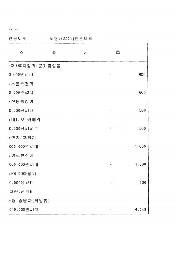 904페이지