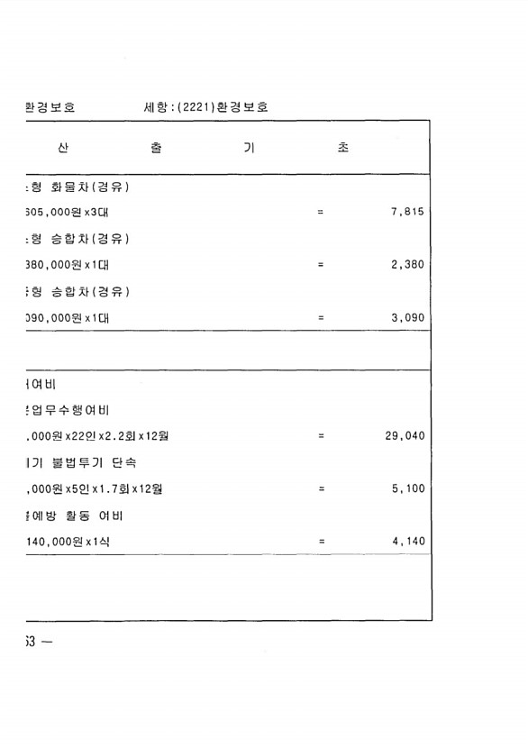 906페이지