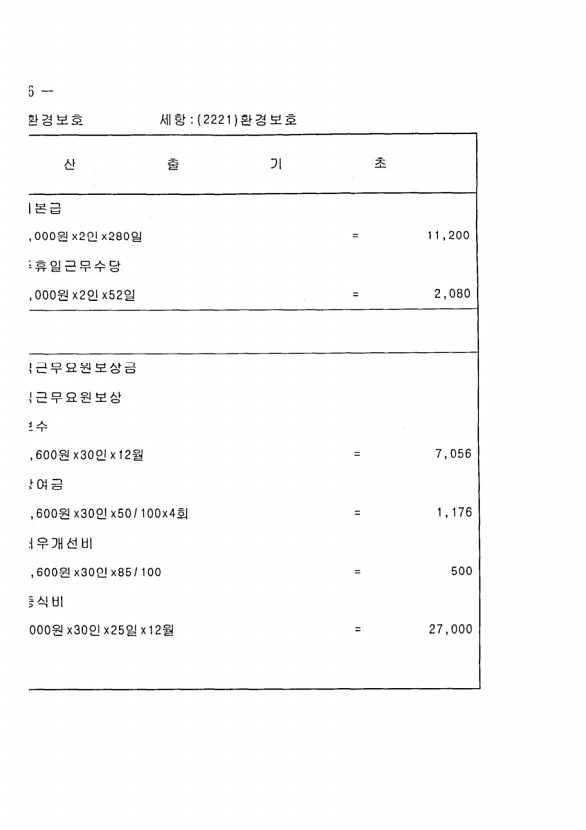 912페이지