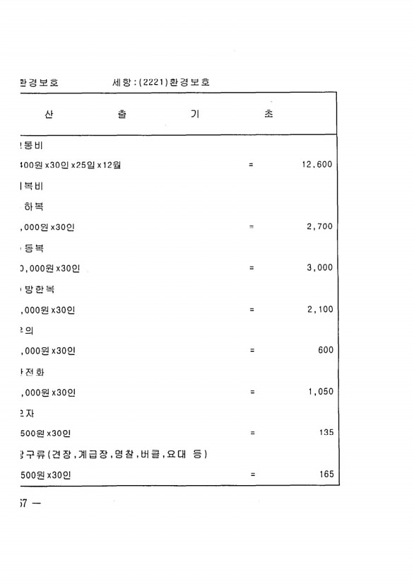 914페이지