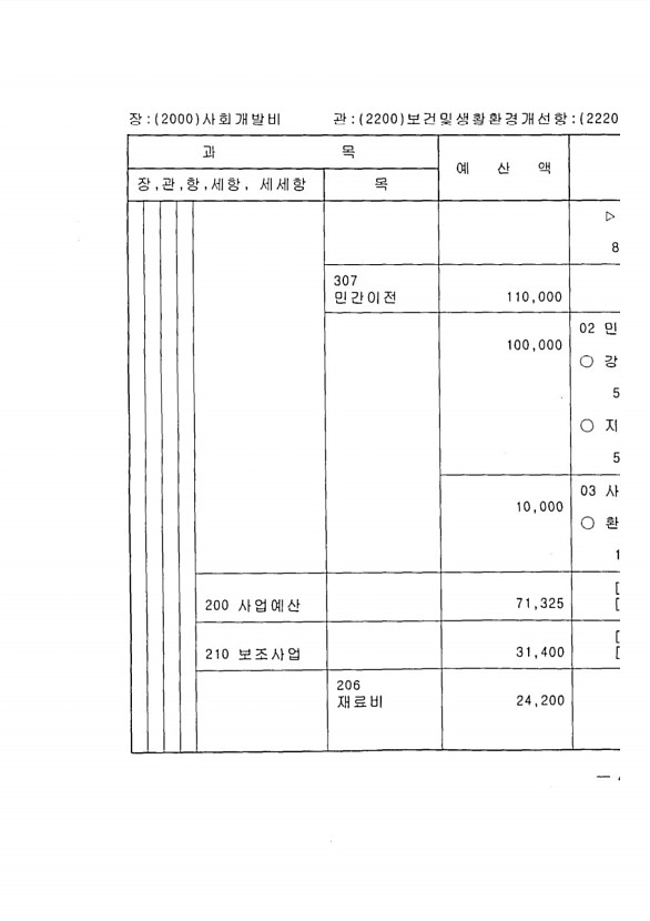 917페이지