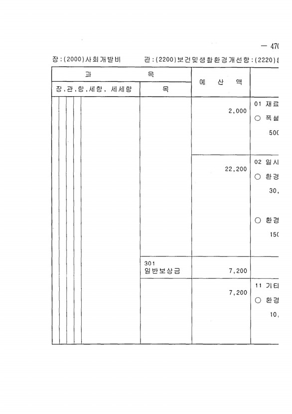 919페이지