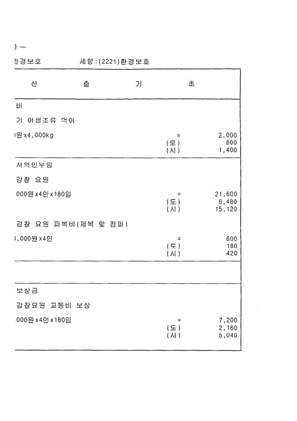 920페이지