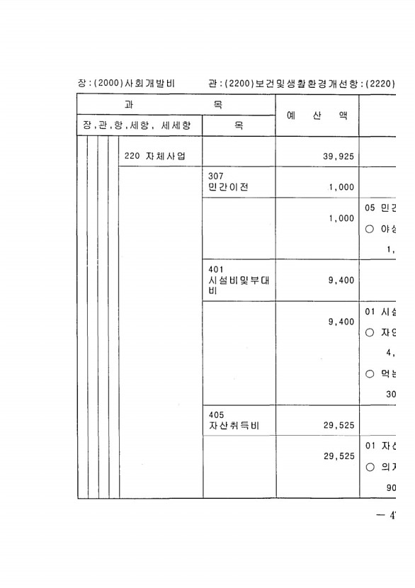 921페이지