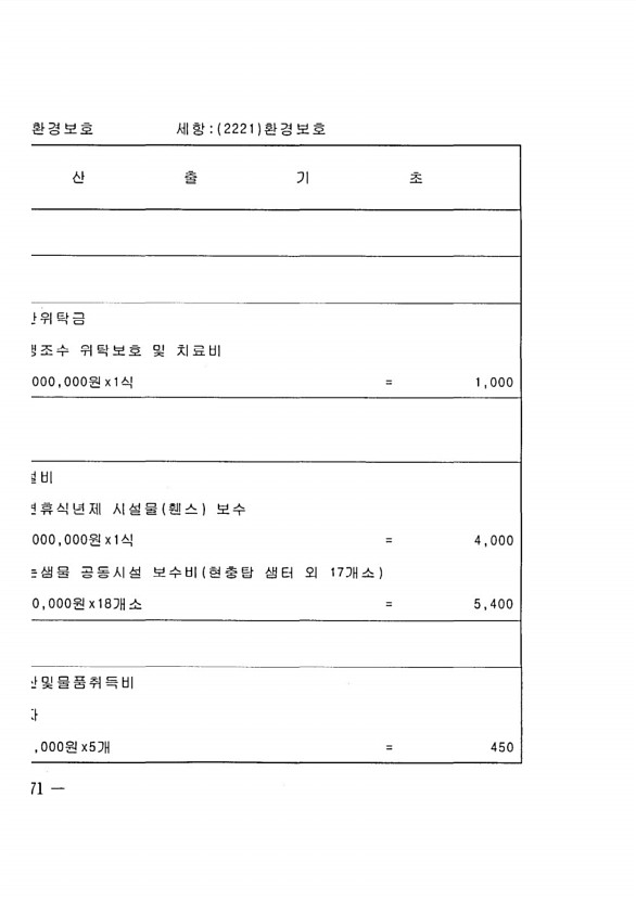 922페이지