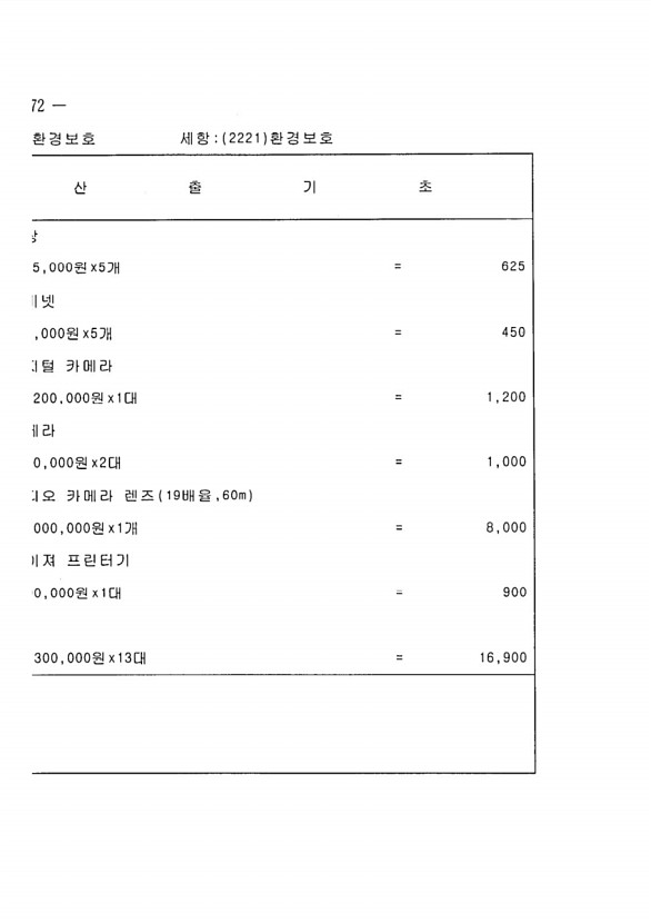 924페이지