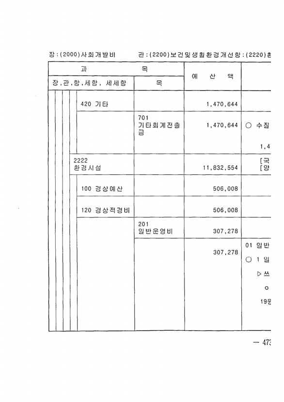 925페이지