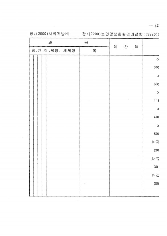 927페이지