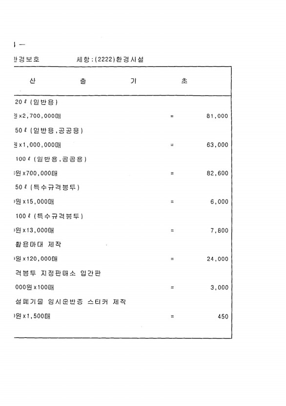 928페이지