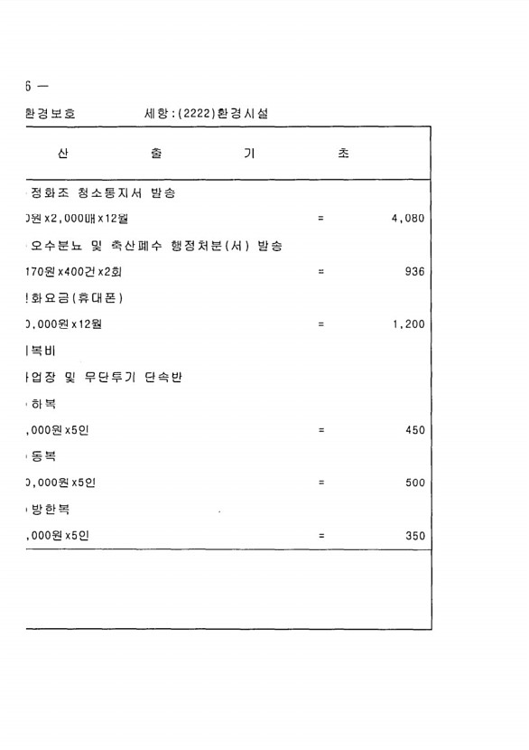 932페이지