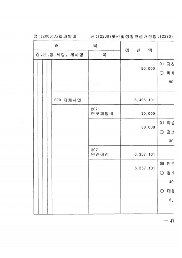 937페이지