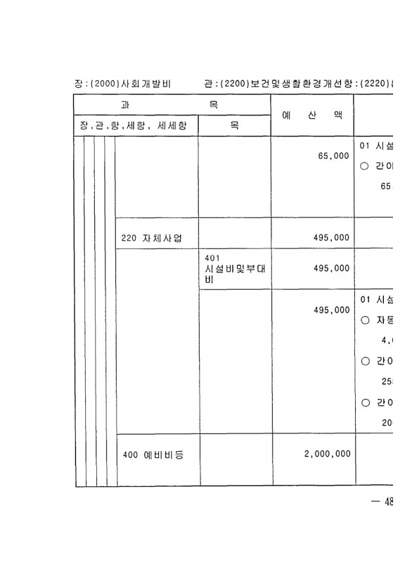 945페이지