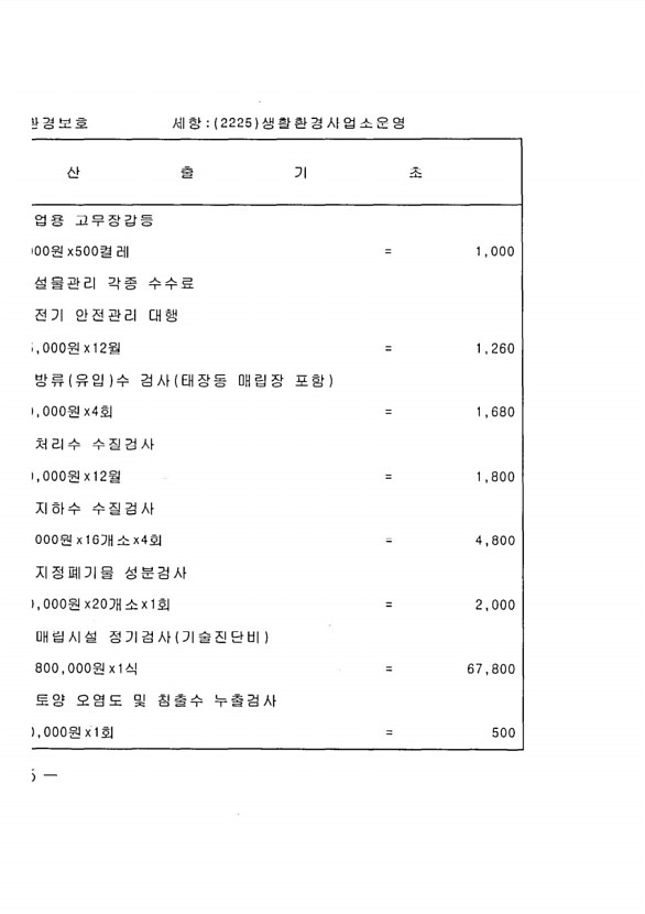 950페이지