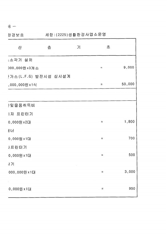 976페이지