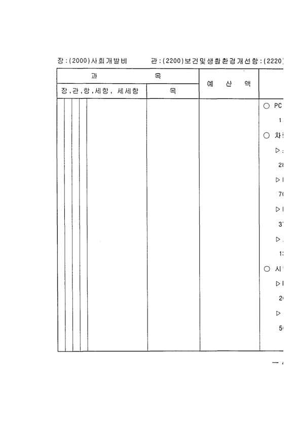 977페이지