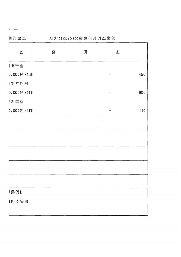 980페이지