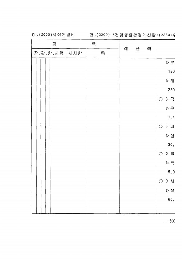 981페이지