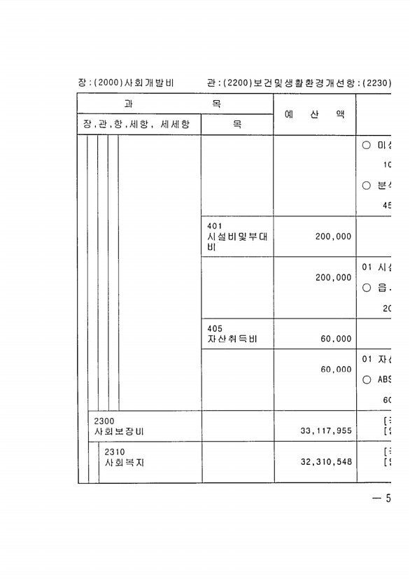 985페이지