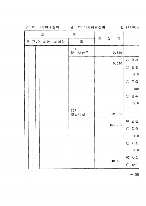 997페이지