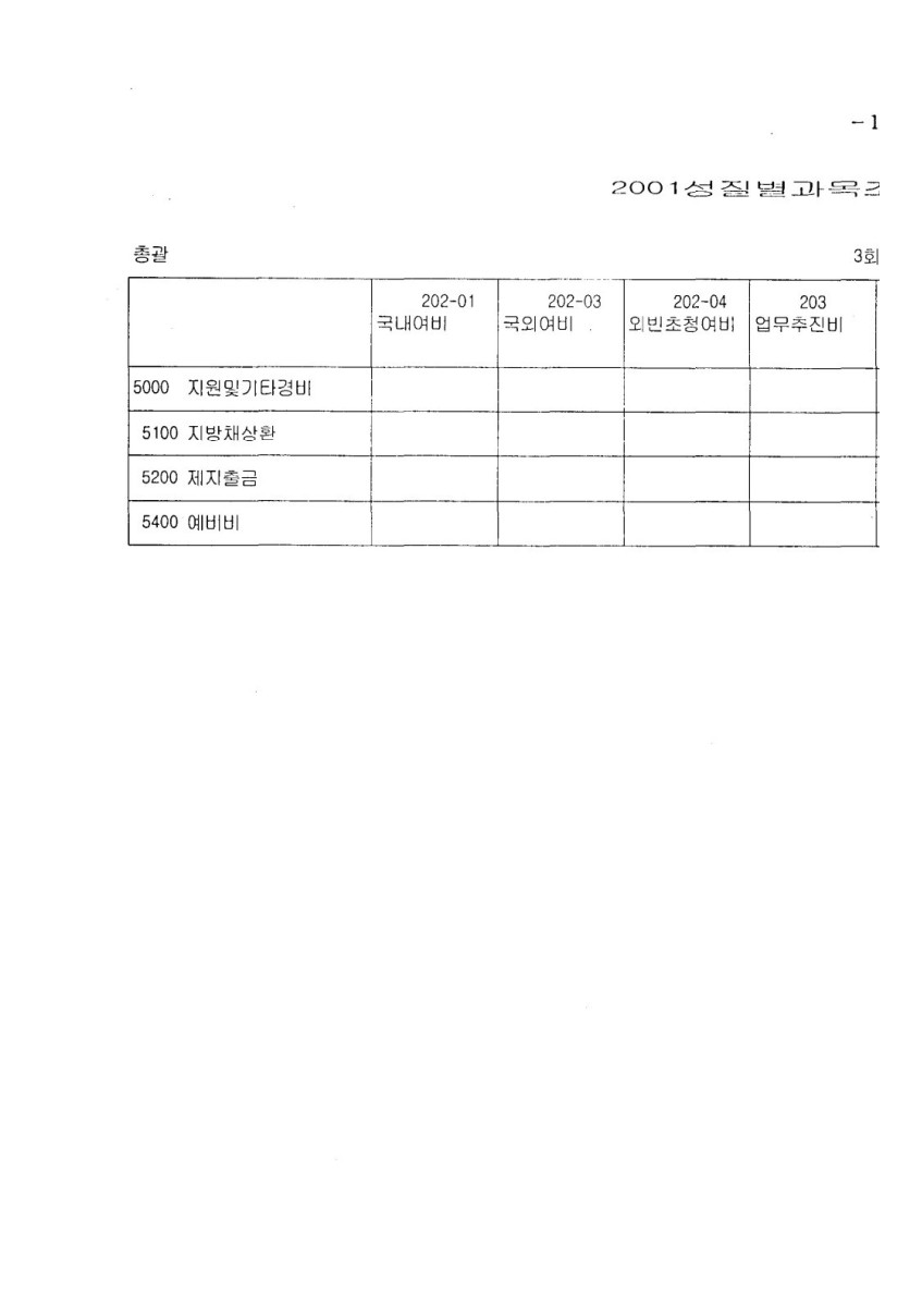 페이지