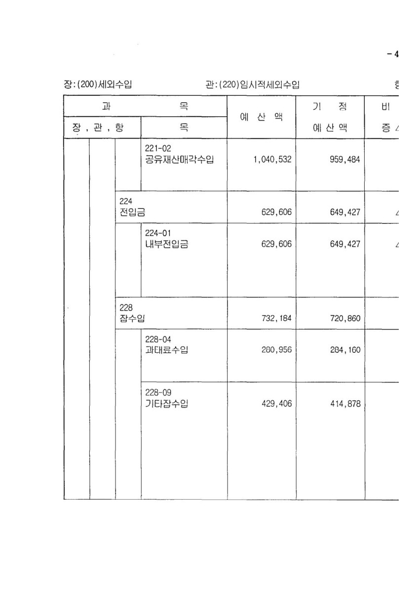 페이지