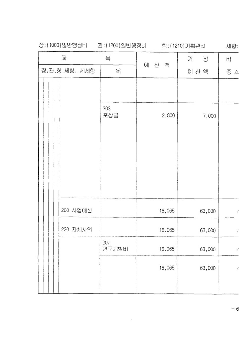 페이지