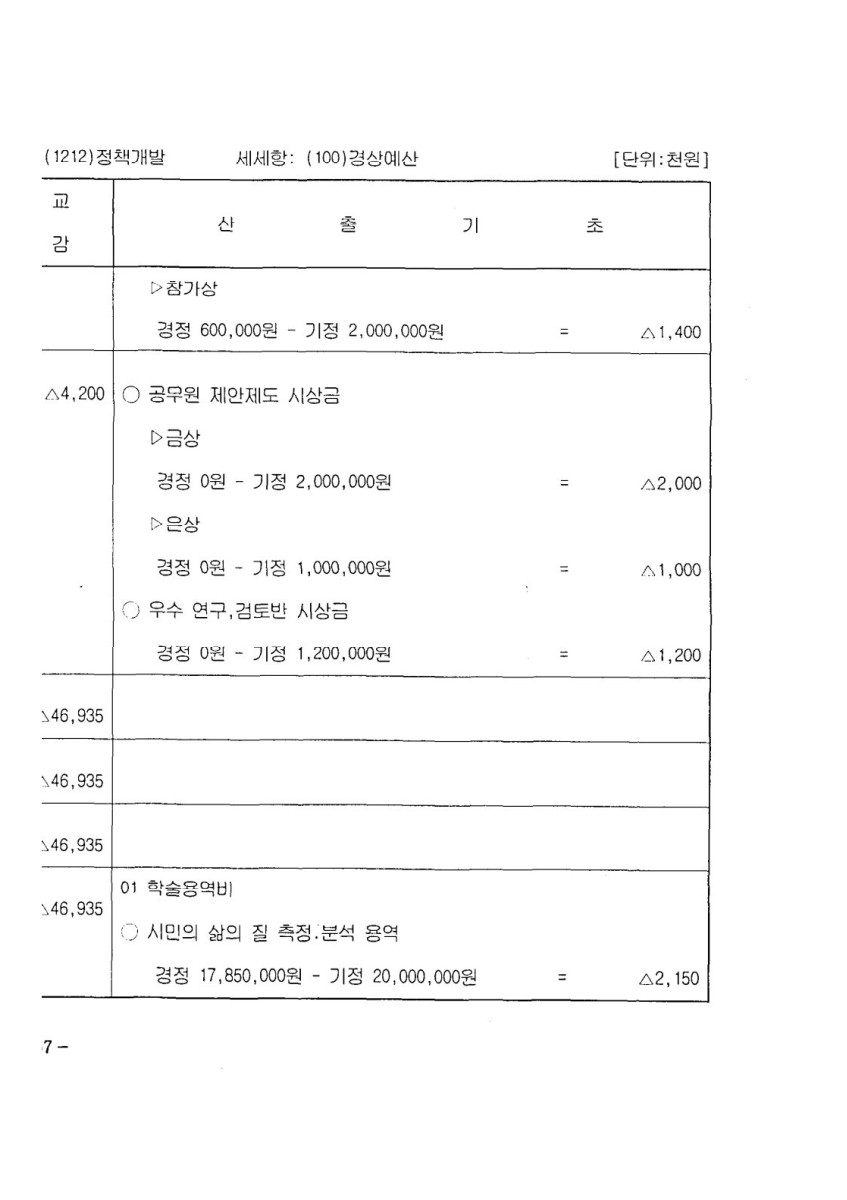 페이지