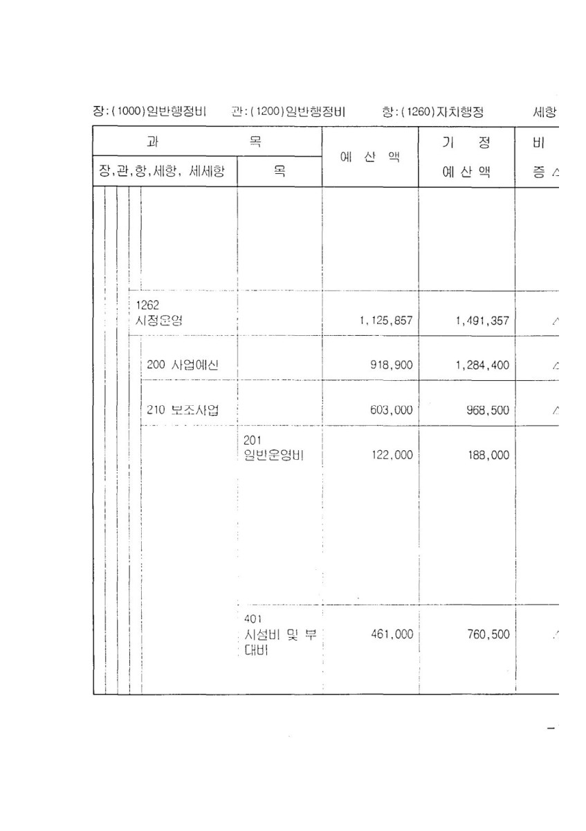 페이지