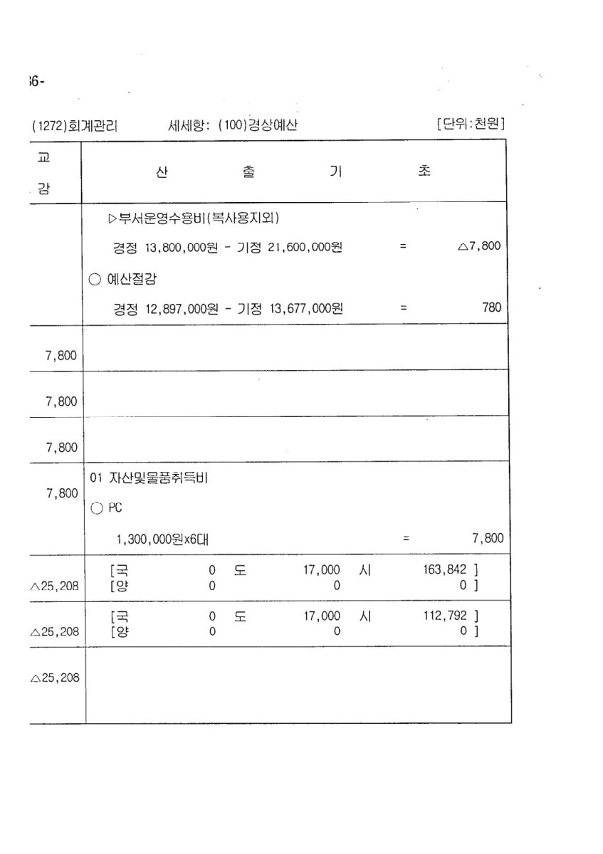 페이지